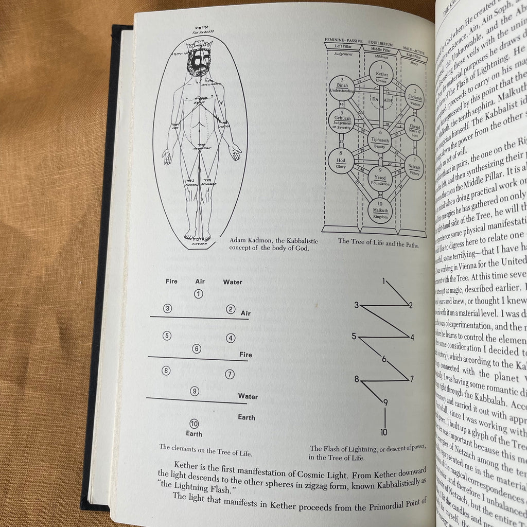 The Complete Book of Magic and Witchcraft — Kathryn Paulsen