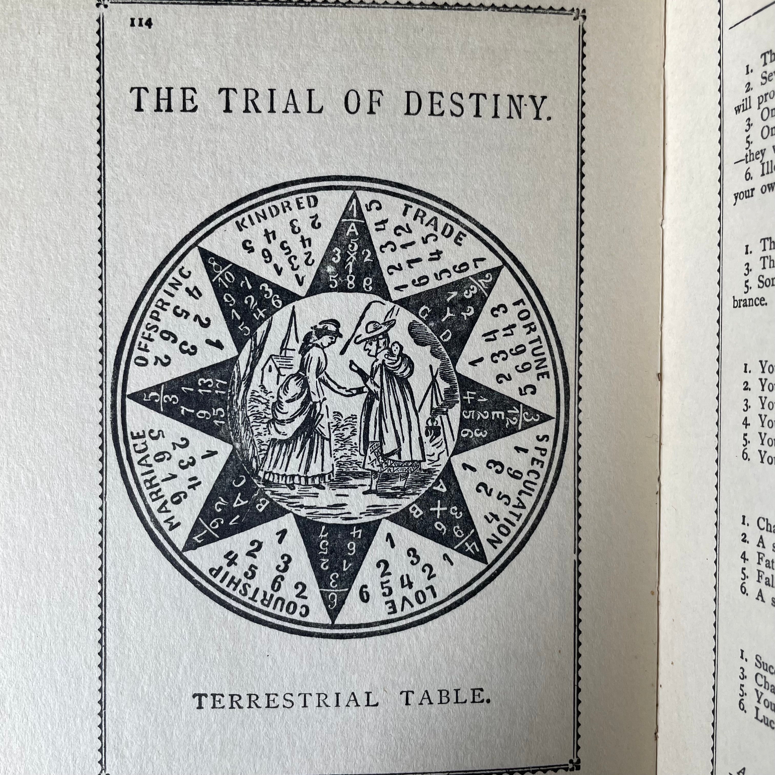Napoleon’s Book of Fate and Oraculum