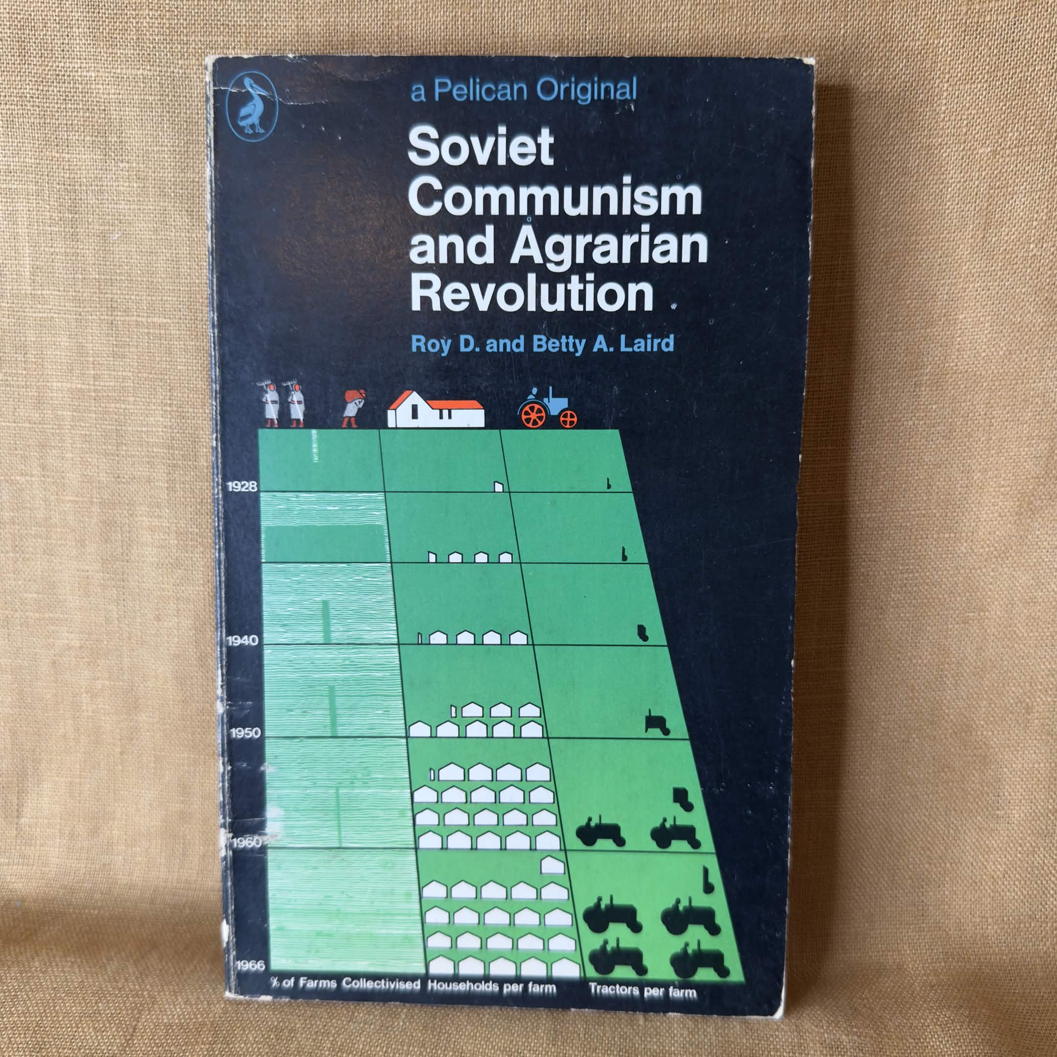 Soviet Communism and Agrarian Revolution — Roy D. Laird and Betty A. Laird