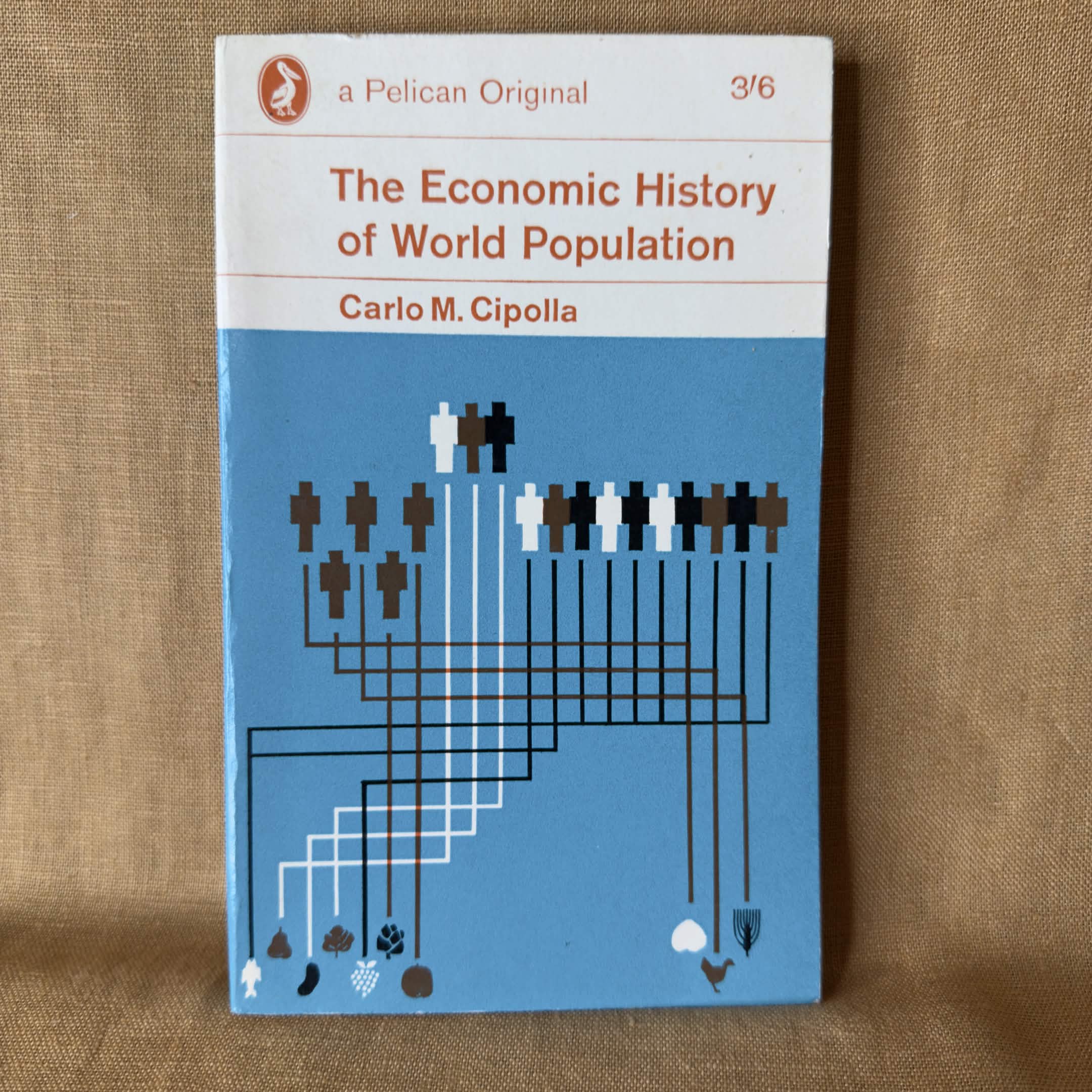 The Economic History of World Population — Carlo M. Cipolla